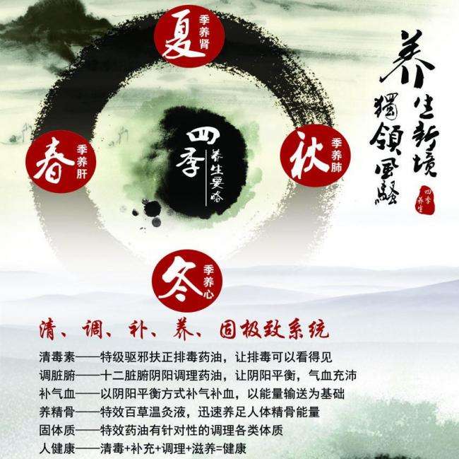 哪里可以办加拿大ID